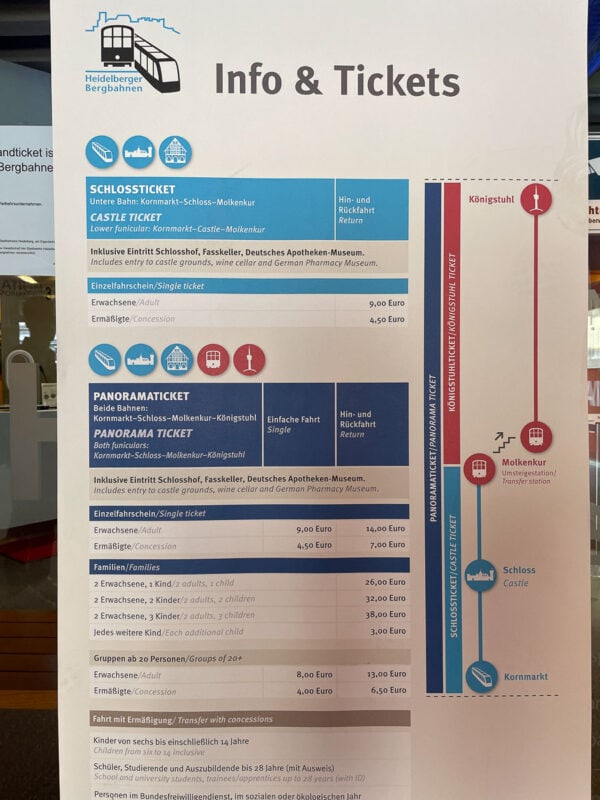 Heidelberg Bergbahn options